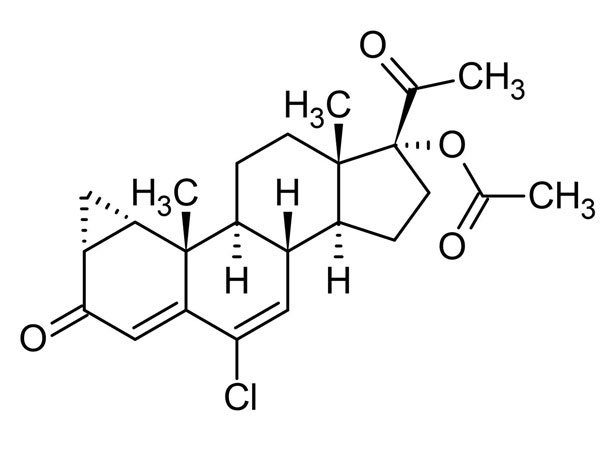 سیپروترون استات