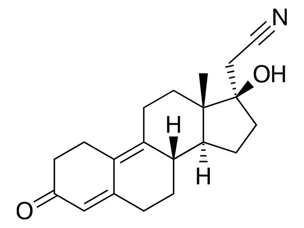 دینوژست